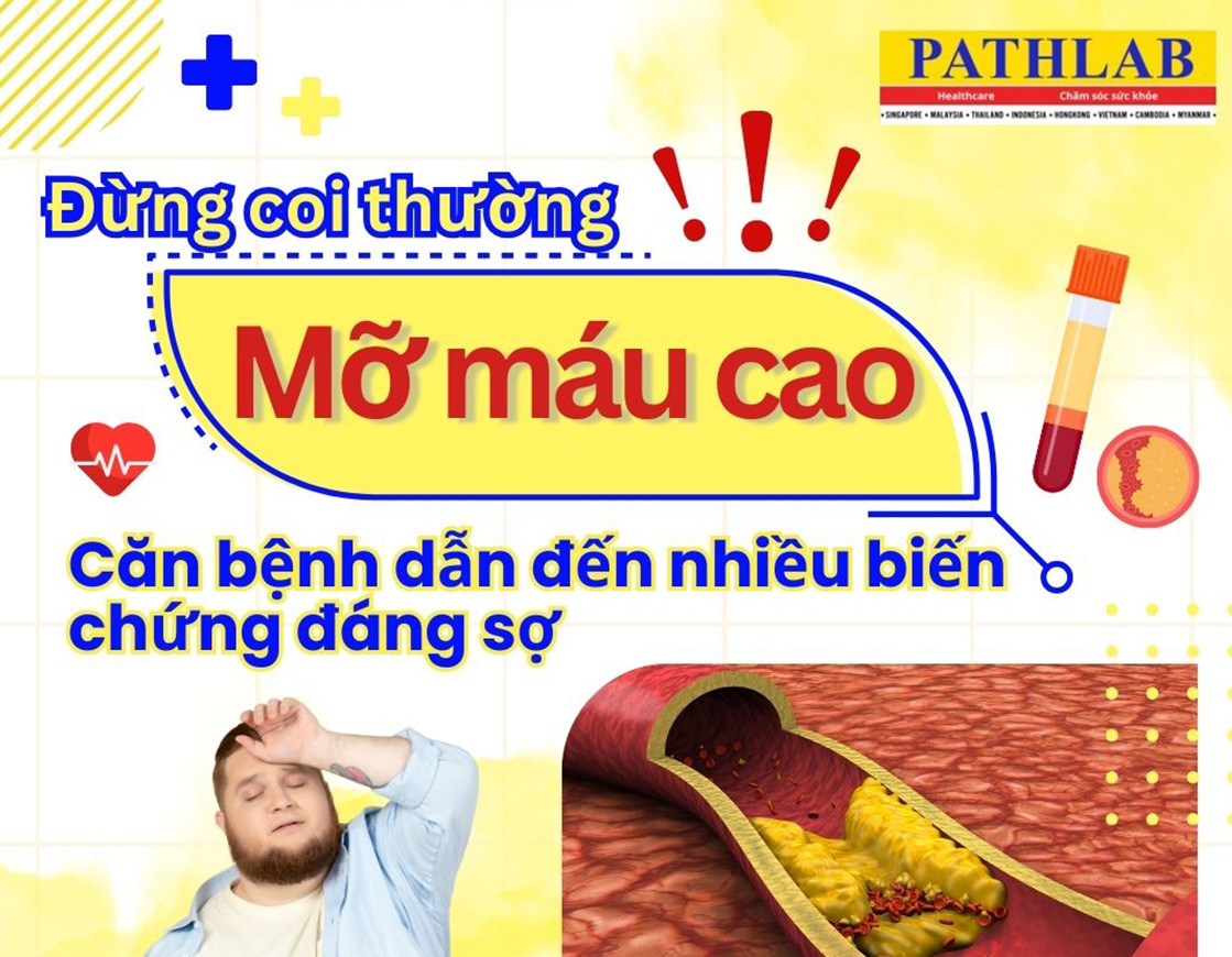 xét nghiệm mỡ máu