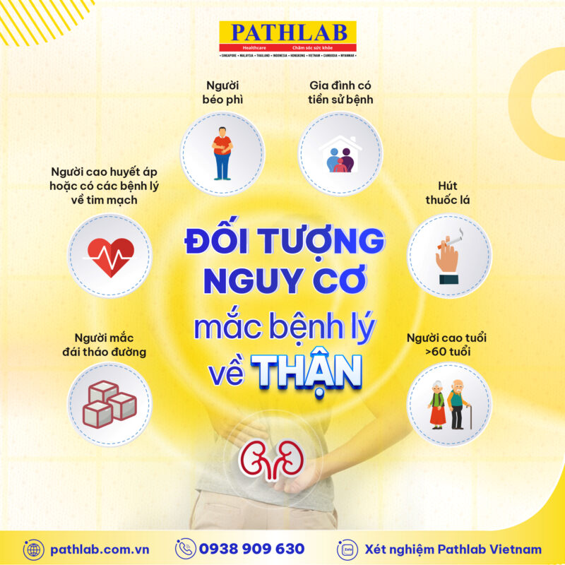 xét nghiệm chức năng thận
